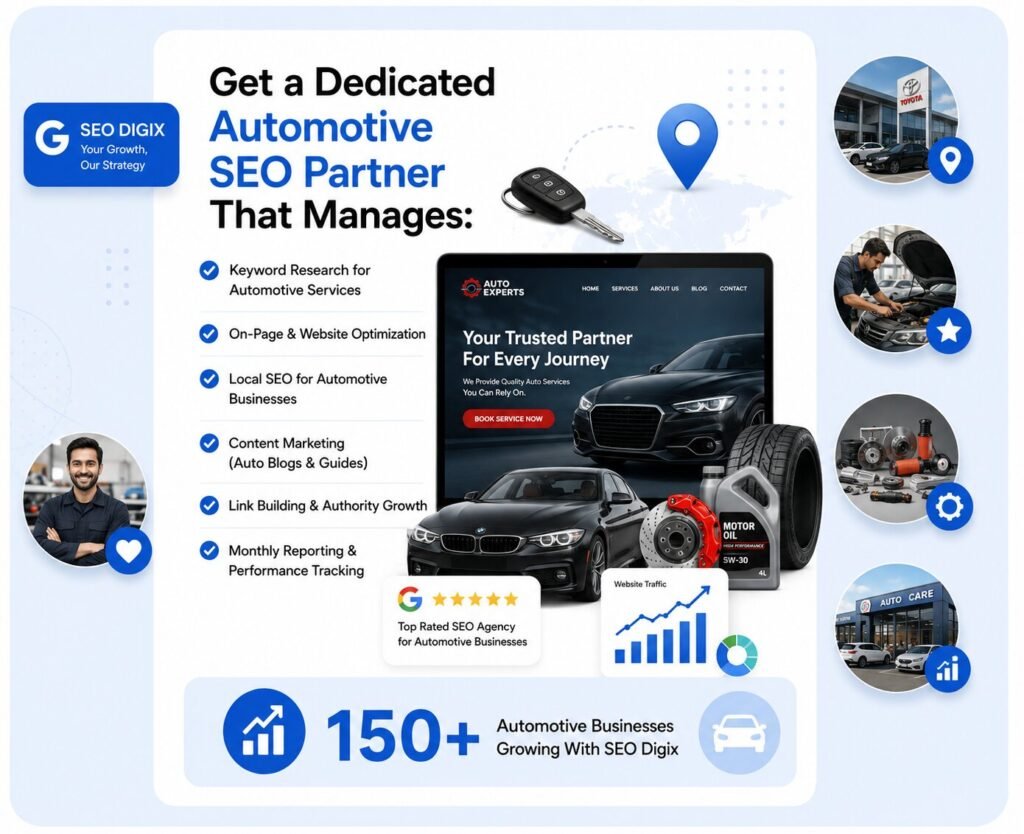 automotive-seo-services