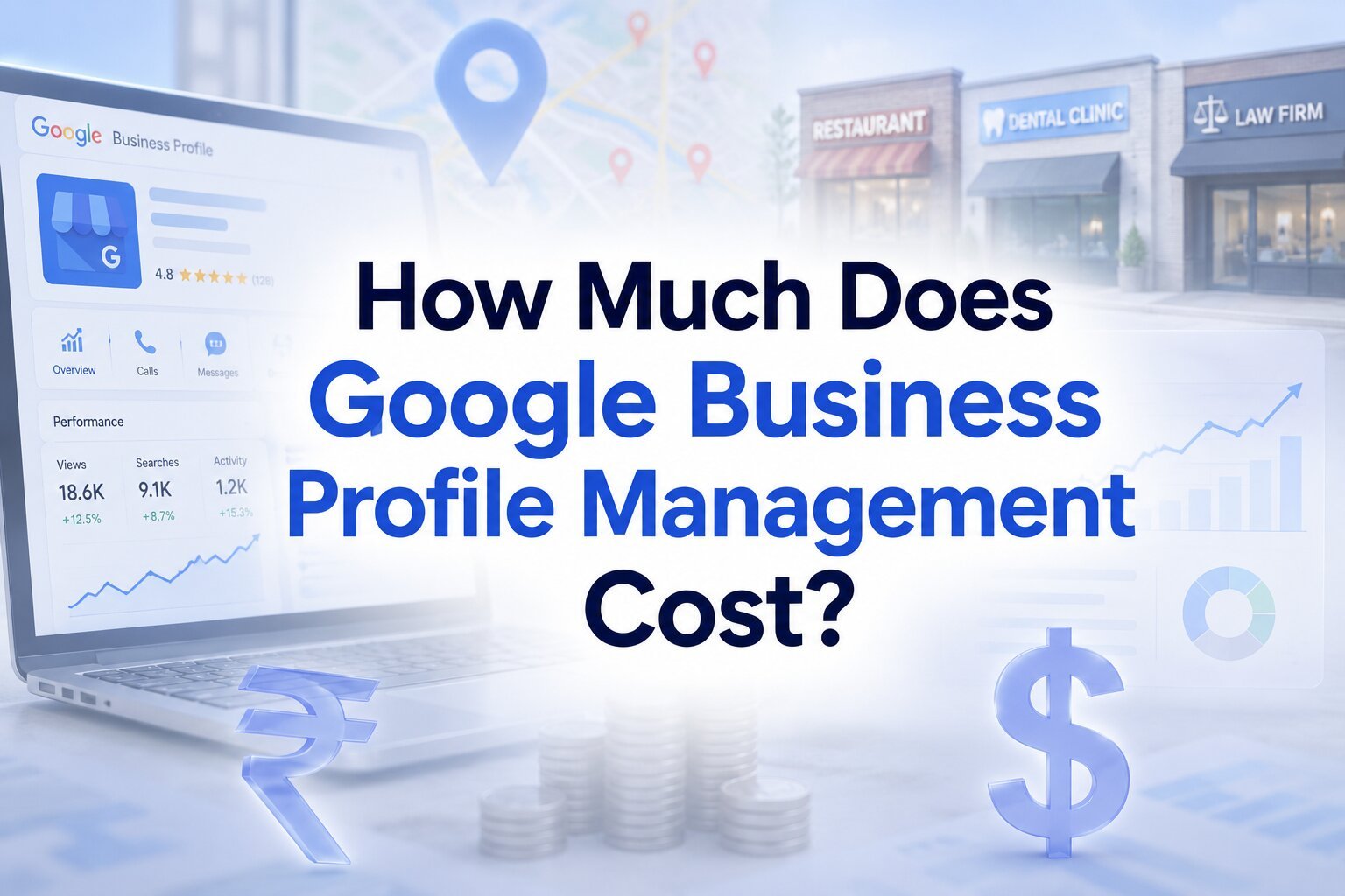 google-profile-management-cost