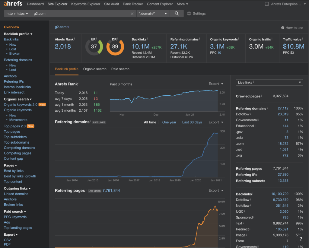 seo-services-seodigix