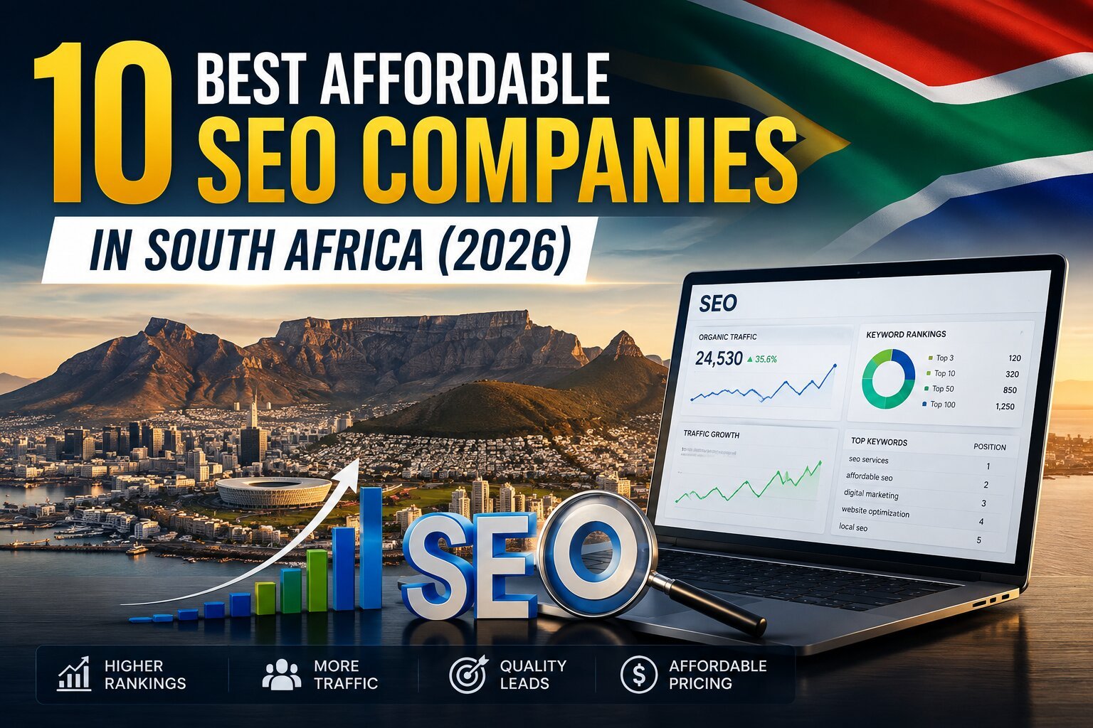 affordable-seo-companies-in-south-africa