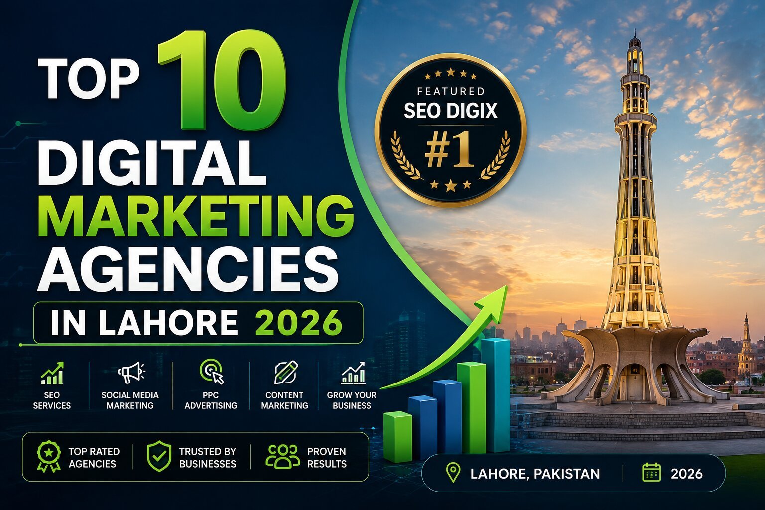 digital-marketing-agencies-lahore