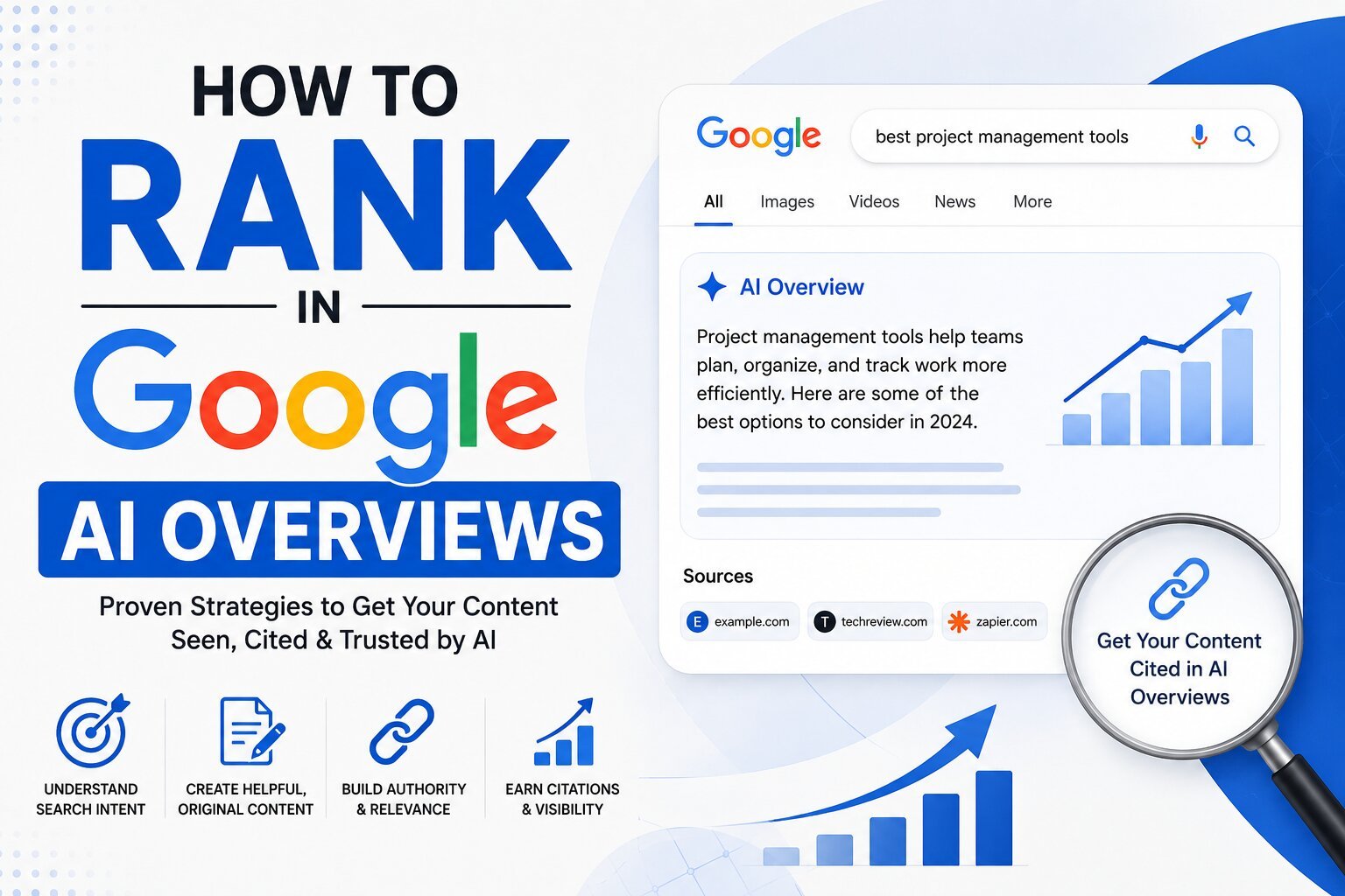 how-to-rank-in-google-ai-overviews