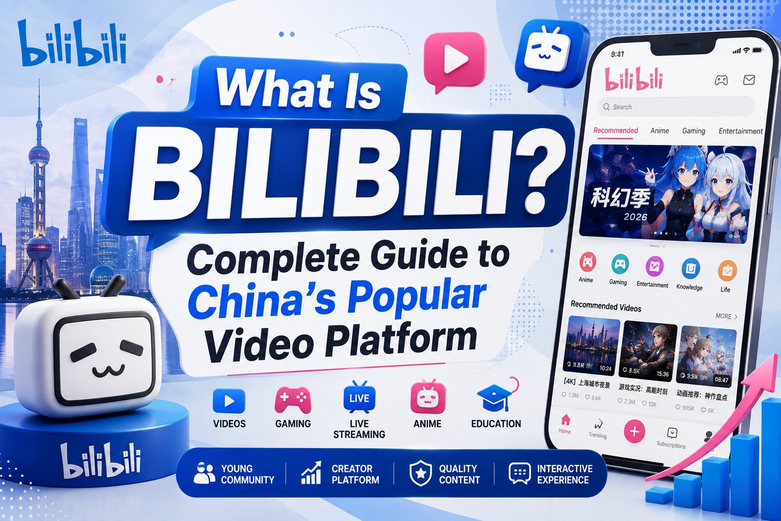 what-is-bilibili