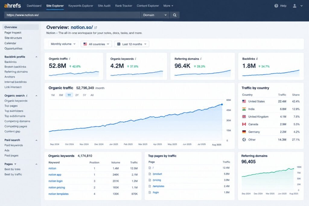seo-agency-saas-website
