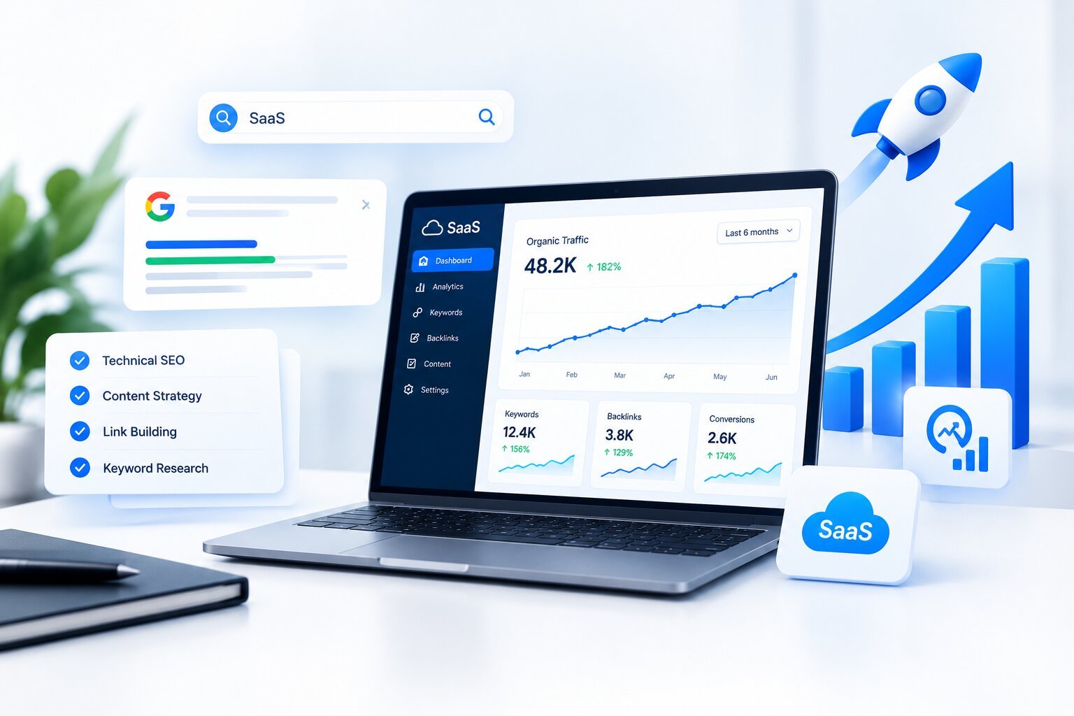 seo-services-for-saas-websites